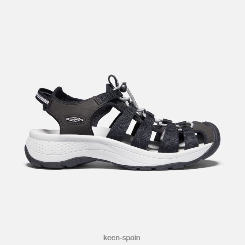 67LRTD42 Keen mujer sandalias astoria west Gris oscuro